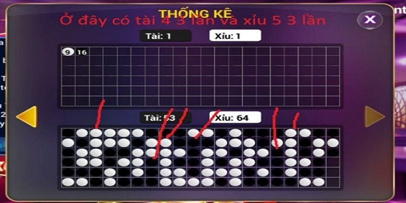 Tìm hiểu sơ lược về tài xỉu
